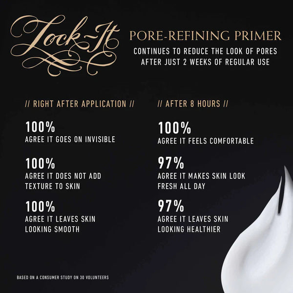 Lock it pore-refining Primer Base